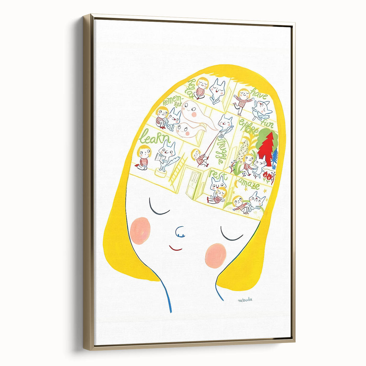 Imaginative Mind Girls Room Wall Art – Kids Room Art Print
