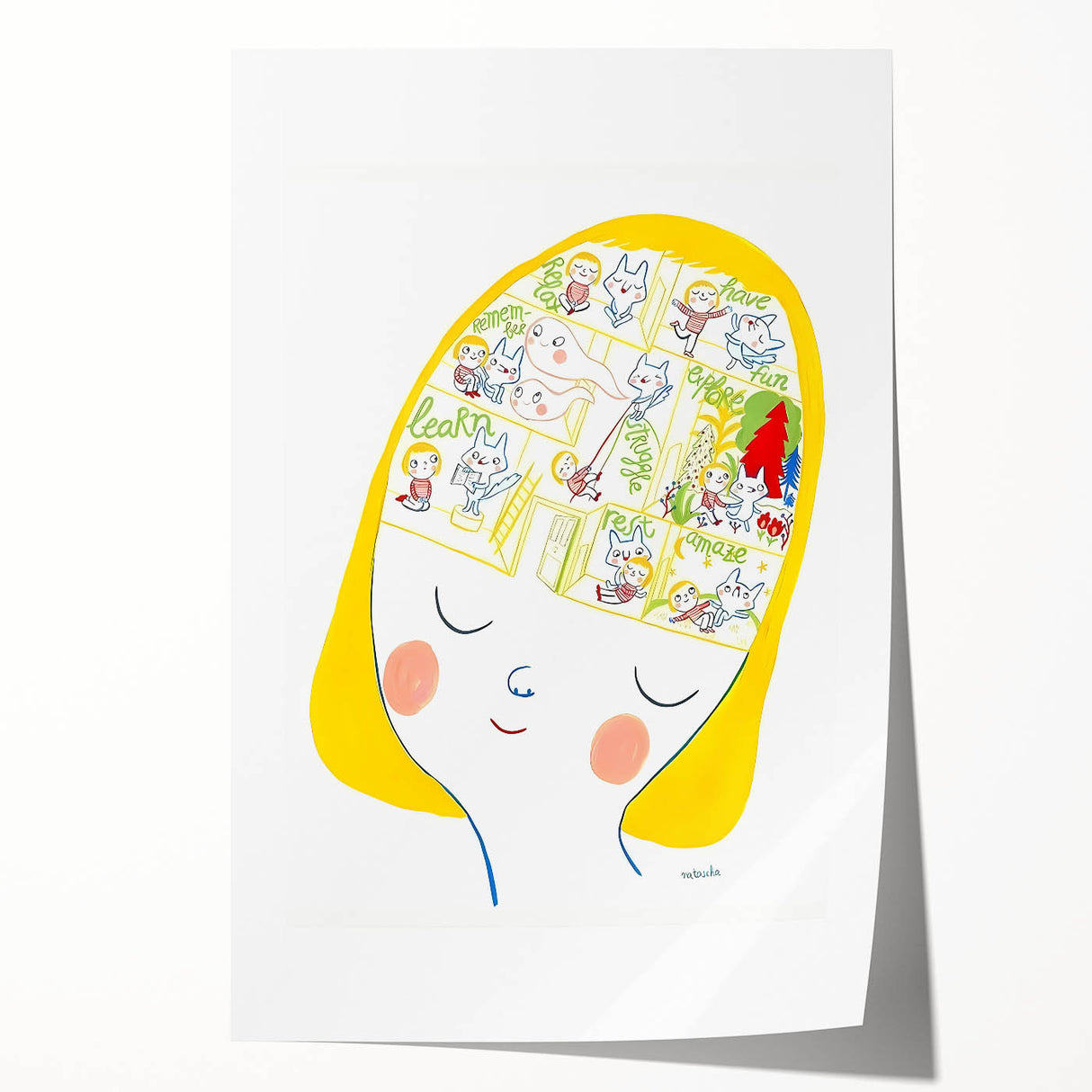 Imaginative Mind Girls Room Wall Art – Kids Room Art Print