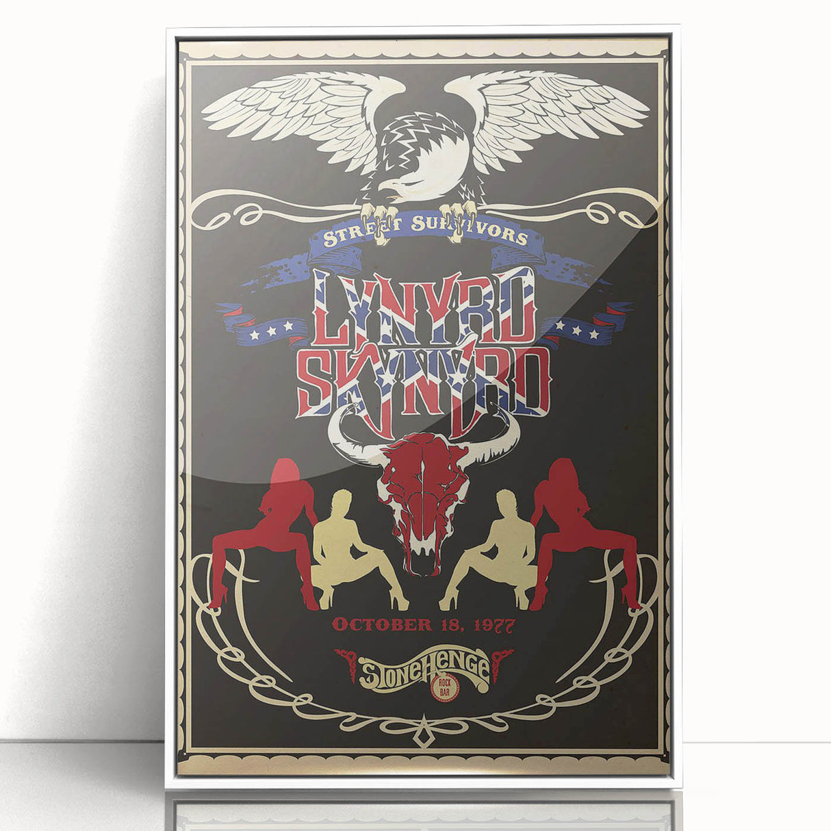 Lynyrd Skynyrd Retro Poster Art - Street Survivors 1977