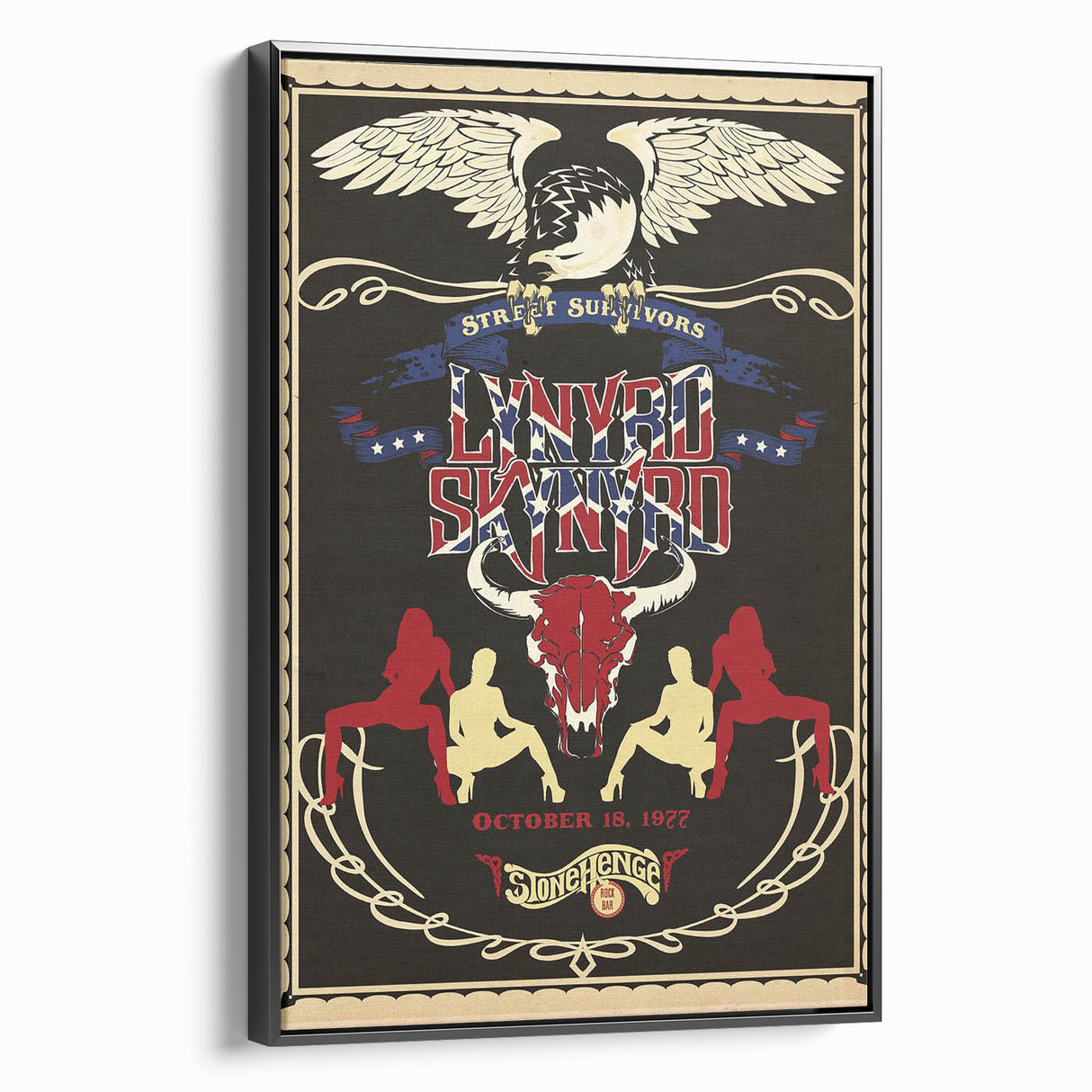 Lynyrd Skynyrd Retro Poster Art - Street Survivors 1977