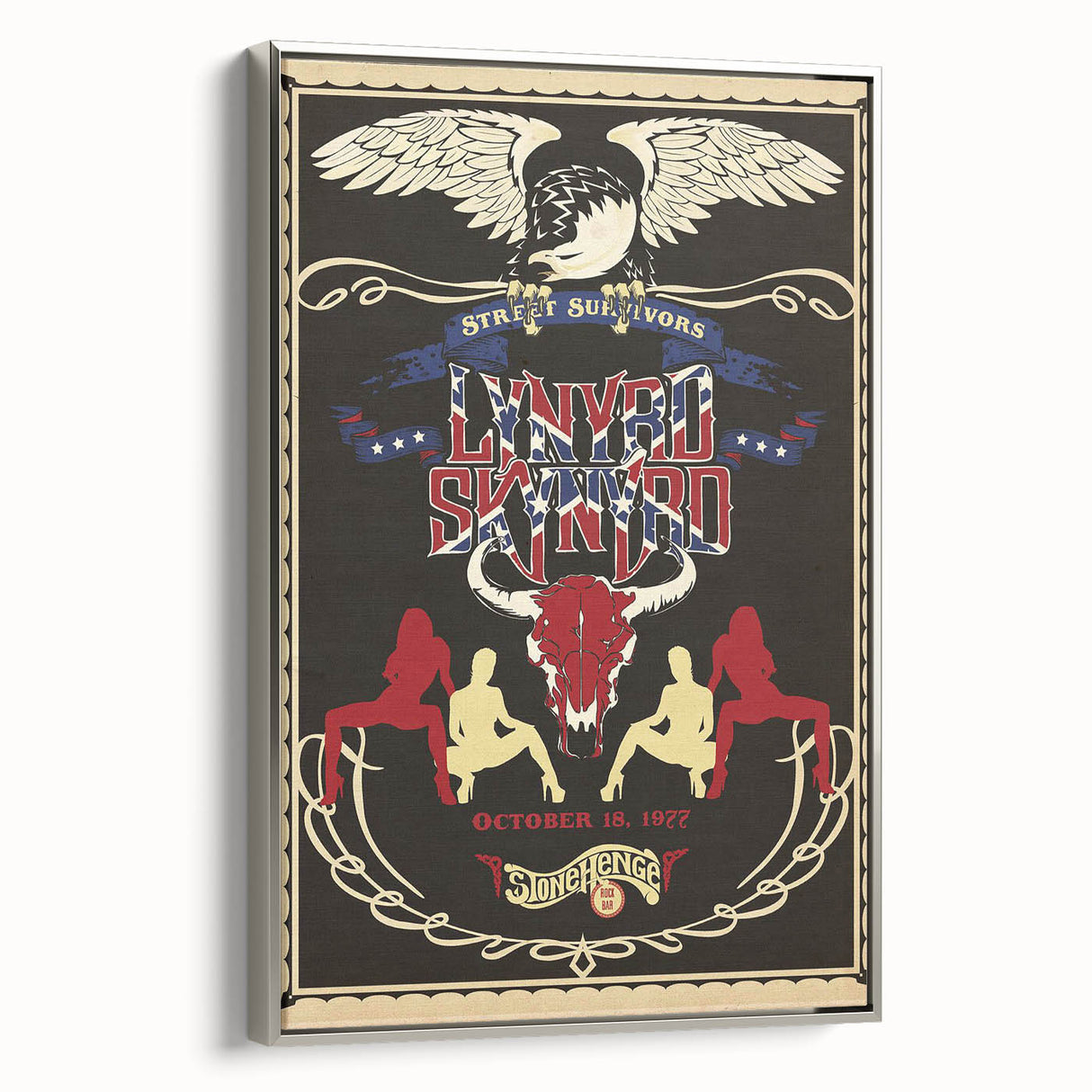Lynyrd Skynyrd Retro Poster Art - Street Survivors 1977