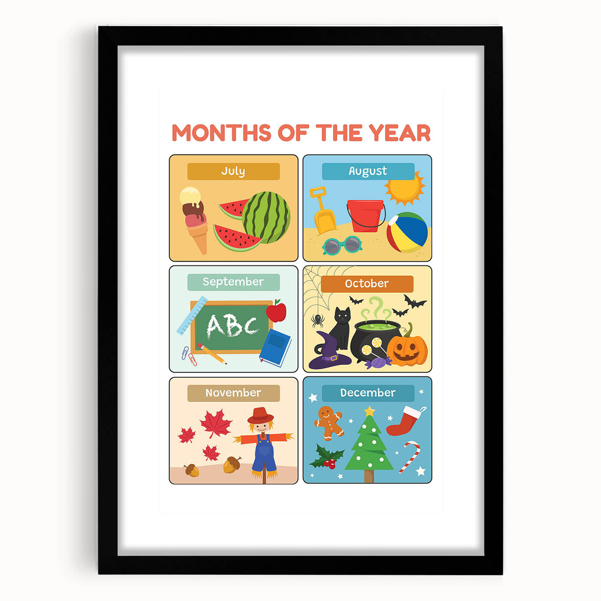 Months of the Year Learning Wall Art - Kids Educational Poster