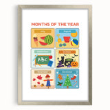 Months of the Year Learning Wall Art - Kids Educational Poster