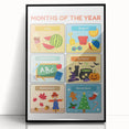 Months of the Year Learning Wall Art - Kids Educational Poster