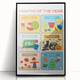 Months of the Year Learning Wall Art - Kids Educational Poster