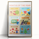 Months of the Year Learning Wall Art - Kids Educational Poster