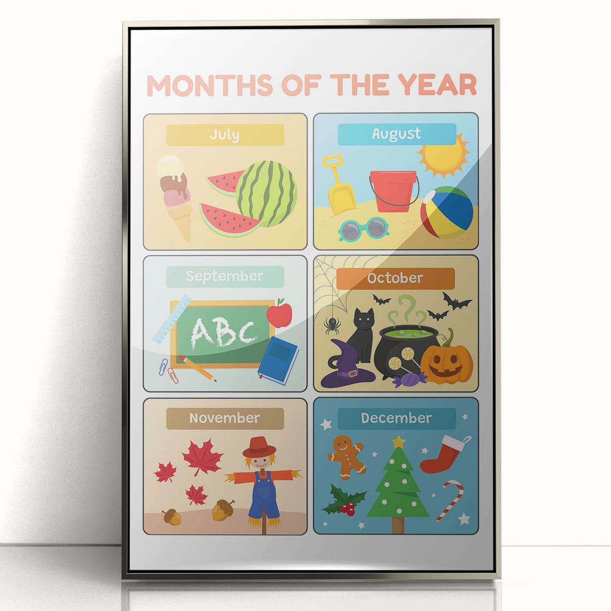 Months of the Year Learning Wall Art - Kids Educational Poster