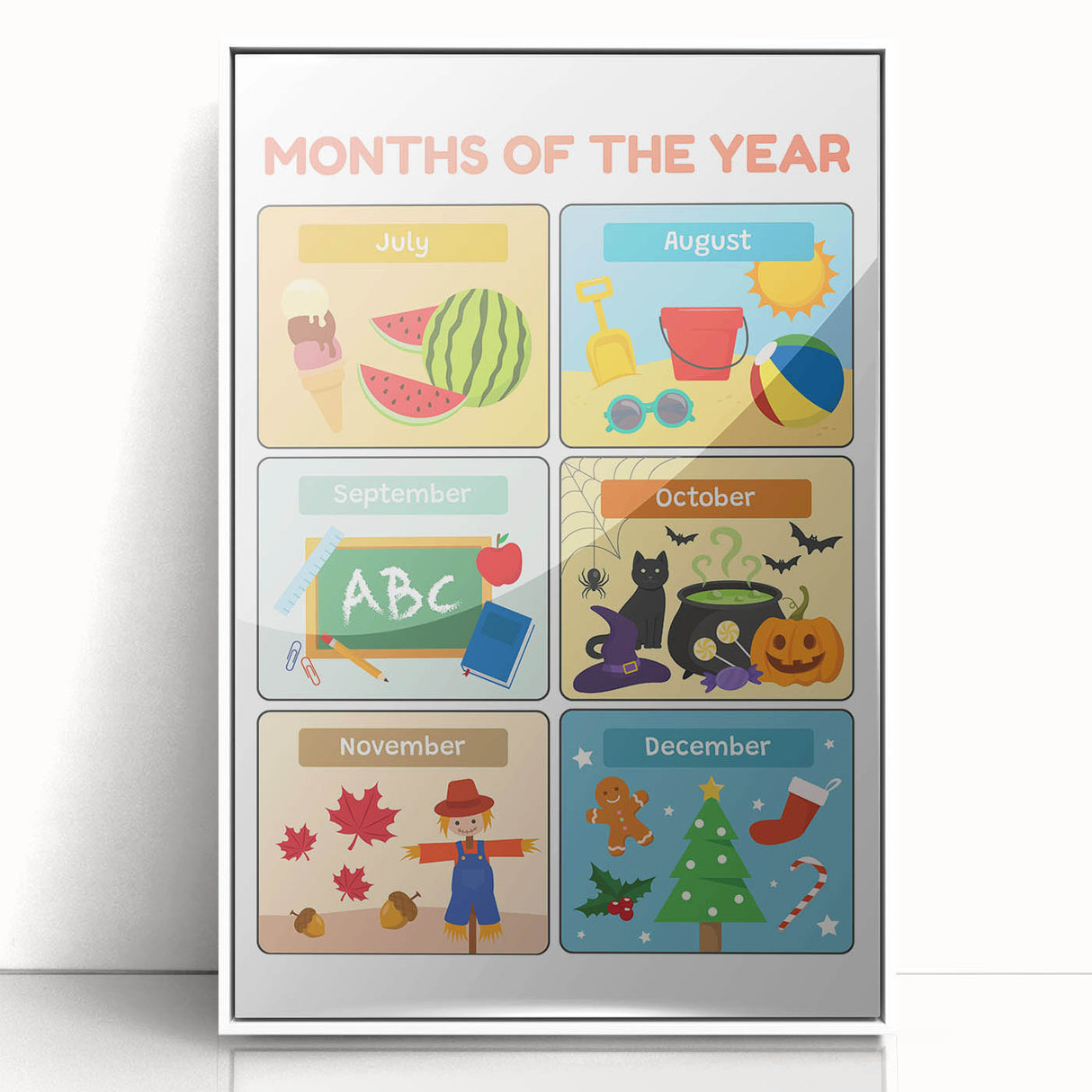 Months of the Year Learning Wall Art - Kids Educational Poster