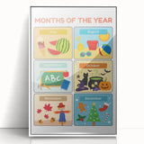 Months of the Year Learning Wall Art - Kids Educational Poster