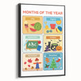 Months of the Year Learning Wall Art - Kids Educational Poster