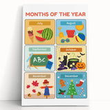 Months of the Year Learning Wall Art - Kids Educational Poster