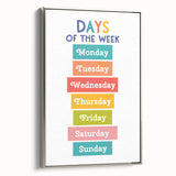 Days of the Week Learning Wall Art - Kids Educational Poster