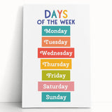 Days of the Week Learning Wall Art - Kids Educational Poster