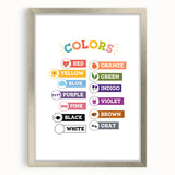 Colors Learning Wall Art - Kids Educational Color Chart Poster