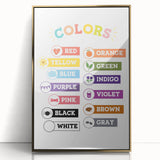 Colors Learning Wall Art - Kids Educational Color Chart Poster