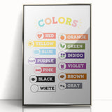 Colors Learning Wall Art - Kids Educational Color Chart Poster