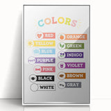 Colors Learning Wall Art - Kids Educational Color Chart Poster