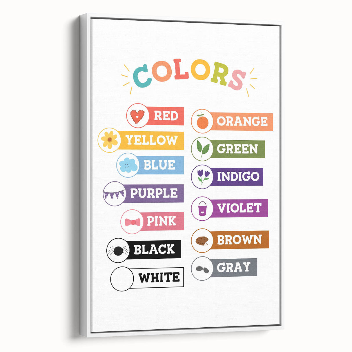 Colors Learning Wall Art - Kids Educational Color Chart Poster