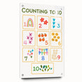 Counting to 10 Learning Wall Art - Kids Educational Number Poster