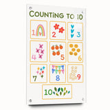 Counting to 10 Learning Wall Art - Kids Educational Number Poster