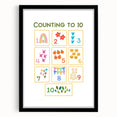 Counting to 10 Learning Wall Art - Kids Educational Number Poster