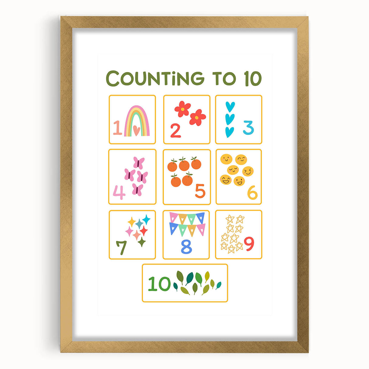 Counting to 10 Learning Wall Art - Kids Educational Number Poster