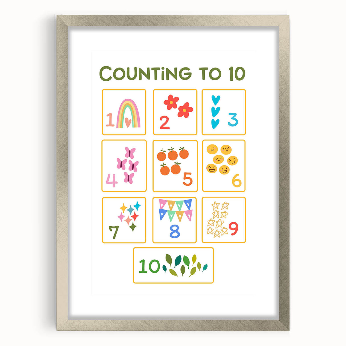 Counting to 10 Learning Wall Art - Kids Educational Number Poster