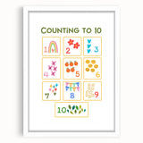 Counting to 10 Learning Wall Art - Kids Educational Number Poster