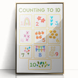 Counting to 10 Learning Wall Art - Kids Educational Number Poster