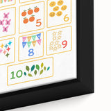 Counting to 10 Learning Wall Art - Kids Educational Number Poster