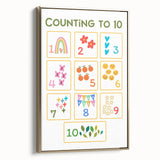 Counting to 10 Learning Wall Art - Kids Educational Number Poster