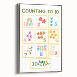 Counting to 10 Learning Wall Art - Kids Educational Number Poster