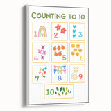 Counting to 10 Learning Wall Art - Kids Educational Number Poster