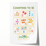 Counting to 10 Learning Wall Art - Kids Educational Number Poster