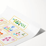 Counting to 10 Learning Wall Art - Kids Educational Number Poster
