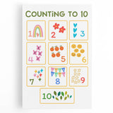 Counting to 10 Learning Wall Art - Kids Educational Number Poster
