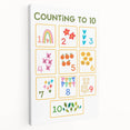 Counting to 10 Learning Wall Art - Kids Educational Number Poster