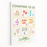 Counting to 10 Learning Wall Art - Kids Educational Number Poster