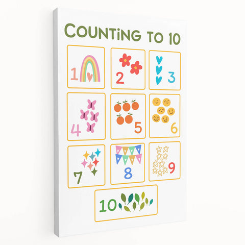 Counting to 10 Learning Wall Art - Kids Educational Number Poster