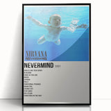 Nirvana Nevermind Poster - Retro 90s Wall Art - Vintage Rock Art Print