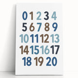 Numbers 1-20 Typography Art Print – Educational Modern Decor