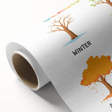 Seasons Learning Wall Art - Kids Educational Four Seasons Poster