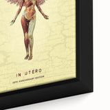 Nirvana In Utero Retro Wall Art | Vintage Poster Art