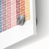 Modern Typography Wall Art - Count to 100 Poster Print