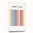 Modern Typography Wall Art - Count to 100 Poster Print