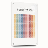 Modern Typography Wall Art - Count to 100 Poster Print