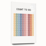 Modern Typography Wall Art - Count to 100 Poster Print