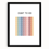 Modern Typography Wall Art - Count to 100 Poster Print
