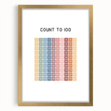 Modern Typography Wall Art - Count to 100 Poster Print