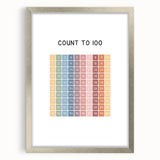 Modern Typography Wall Art - Count to 100 Poster Print